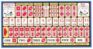 Sic Bo - The Chinese Roulette Table Sic Bo - The Chinese Roulette Table