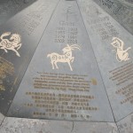 Chinese Astrology - I will win lots of money (if only!)!