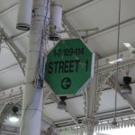 Useful directions