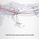 Global Robot Reach