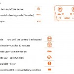 User Manual Page 1