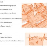 User Manual Page 6